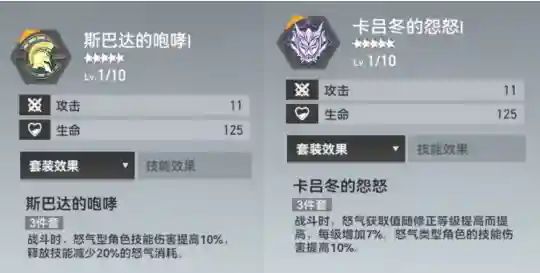 《QQ飞车手游》S破晓者返场时间介绍