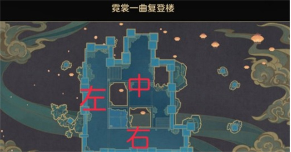 《第五人格》哭泣小丑-烟花盖伊介绍