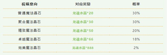 口袋妖怪究极绿宝石5.3二周目攻略 二周目图文通关流程一览