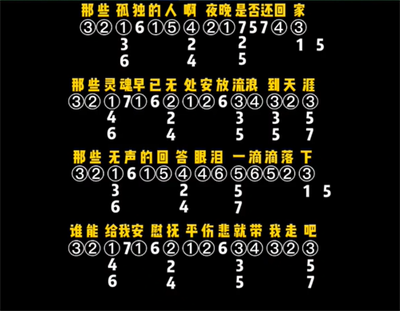 《保卫萝卜4》西游周赛玩法攻略