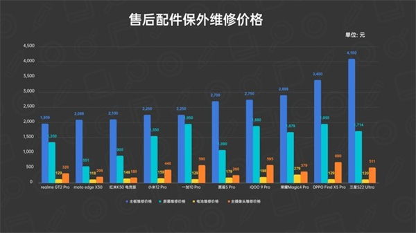 《抖音》密友添加到手机桌面方法