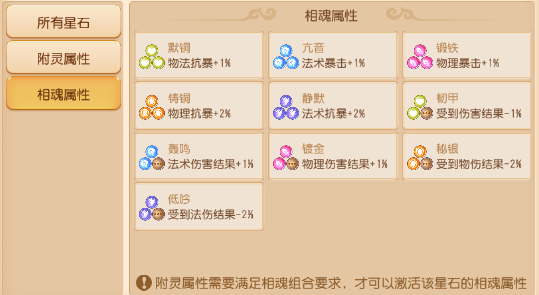 王者荣耀专精装备在哪里购买