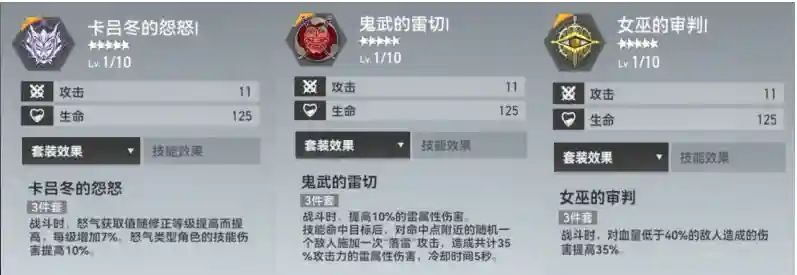 《QQ飞车手游》S破晓者返场时间介绍