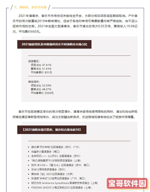 iwatch7怎么熄灭屏幕