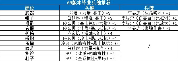 重返帝国女帝头像图片高清图