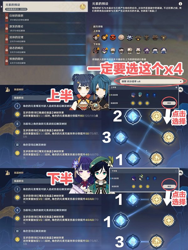 《藏起0分试卷吧》第35关通关攻略