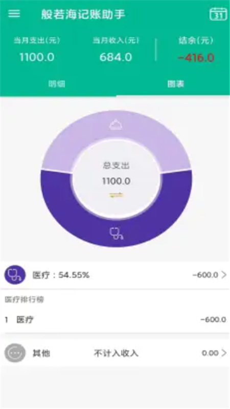 棍我真龙是什么梗