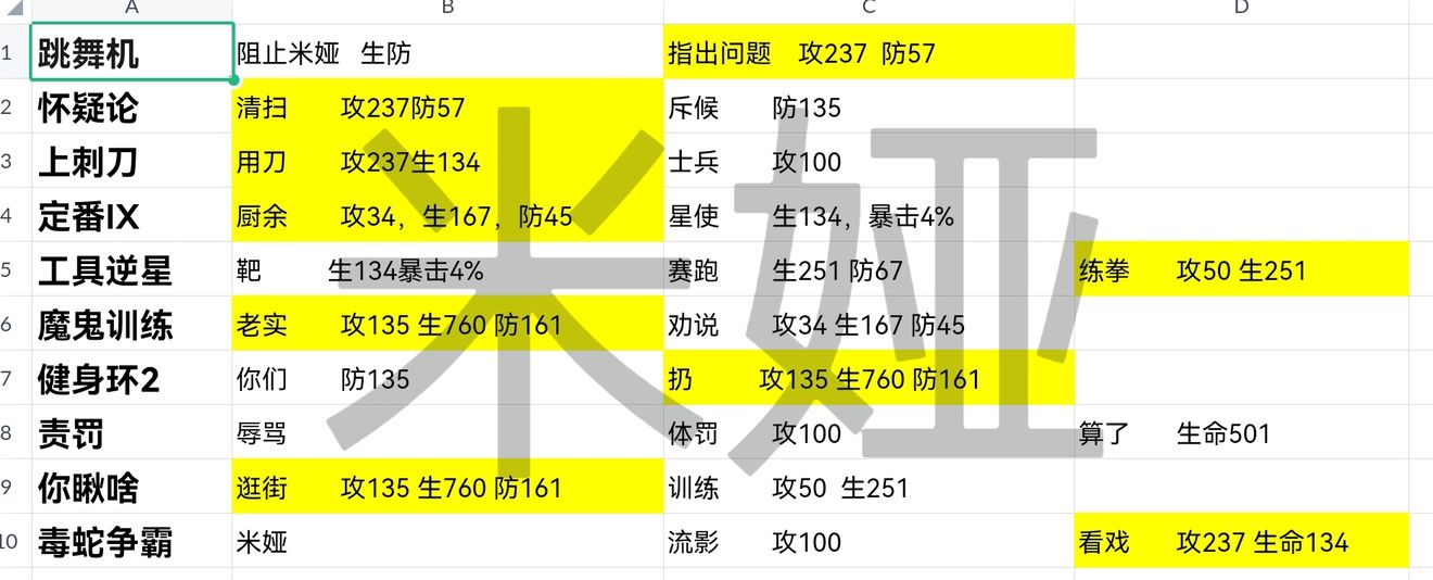 明日之后铁制鱼竿怎么做 明日之后铁制鱼竿制作配方一览