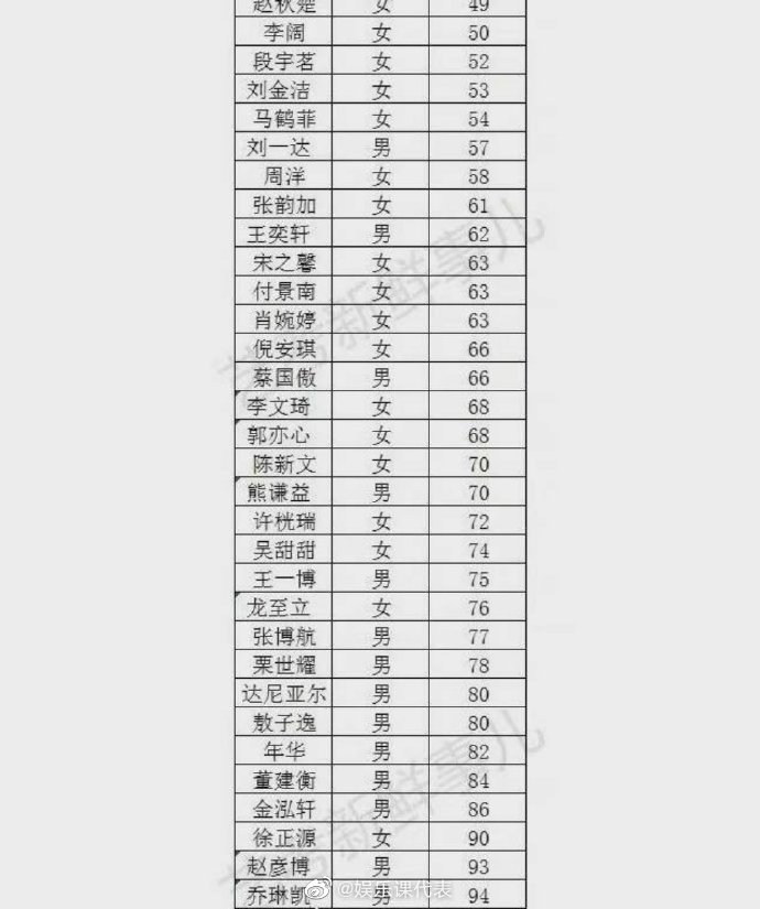 必剪录屏桌面组件在哪添加