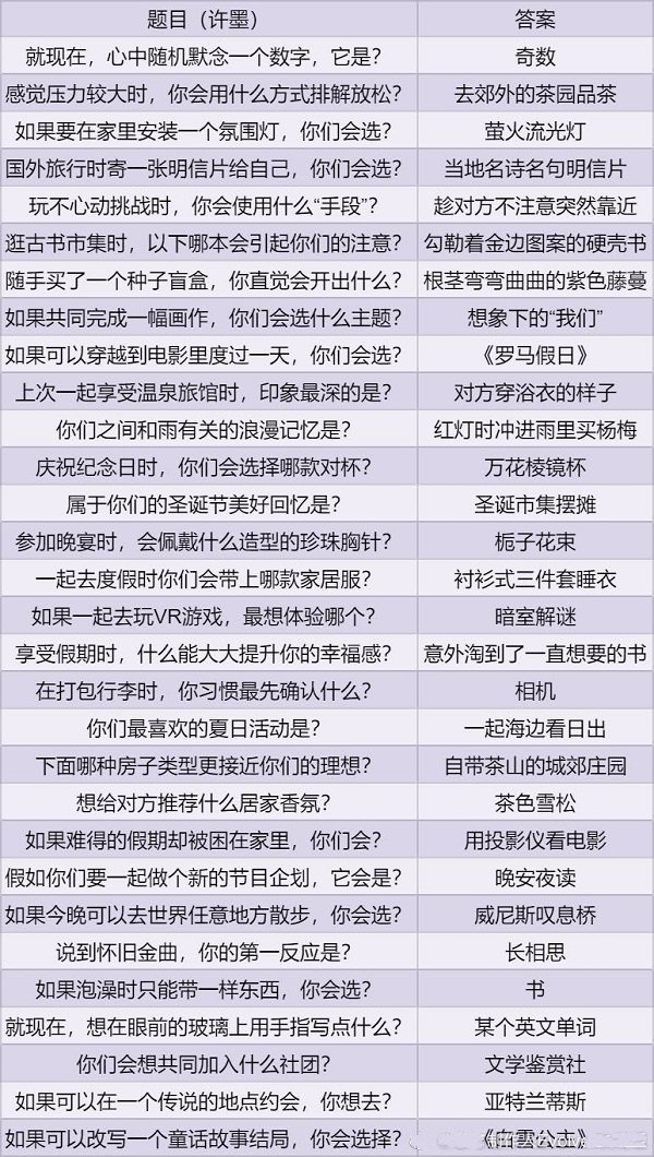 南昌二七王