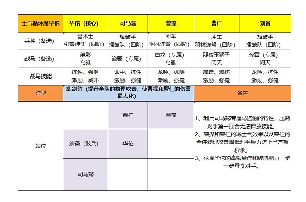B多多app