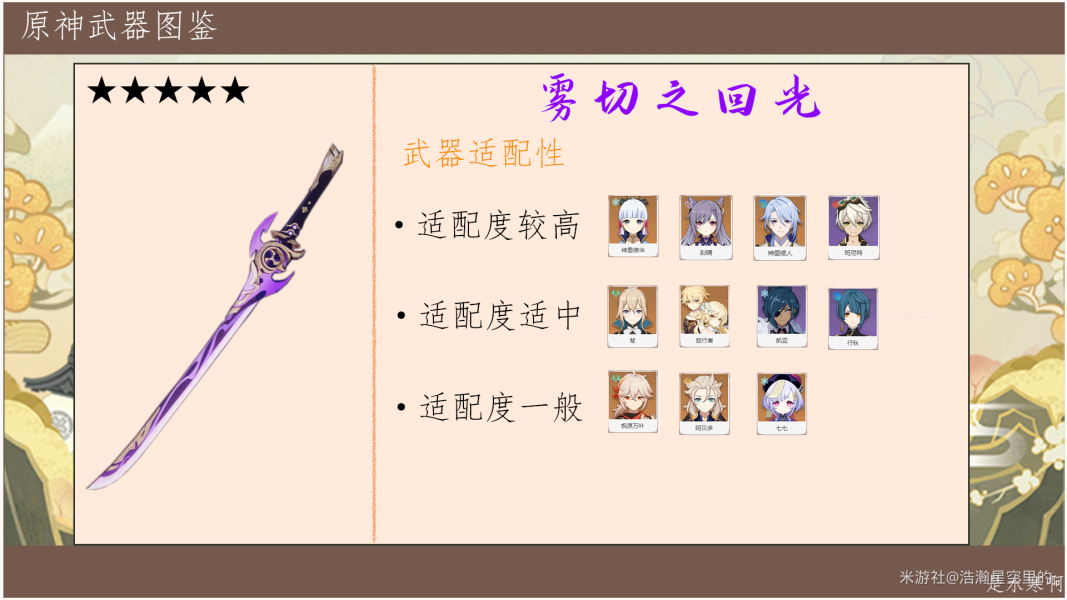 DNF手游韩服3月31日更新时间 韩服3月31日更新到什么时候