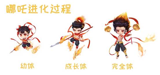 你是我的神是什么梗