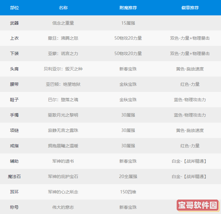 win11更新后自动关机怎么办