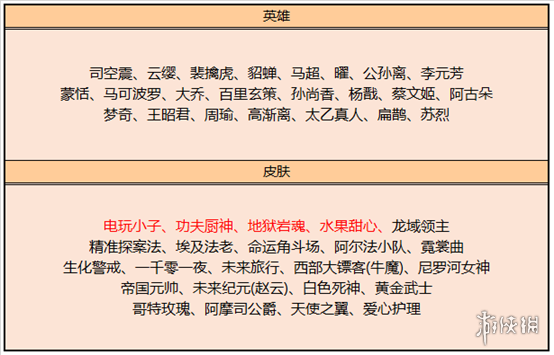 保时捷小卡宴2022款报价及图片(2022款保时捷卡宴GT亮相！)