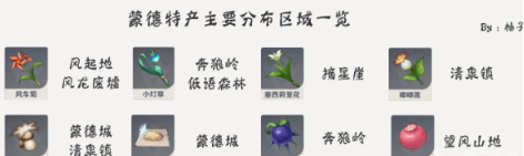 支付宝核酸检测怎么显示全名