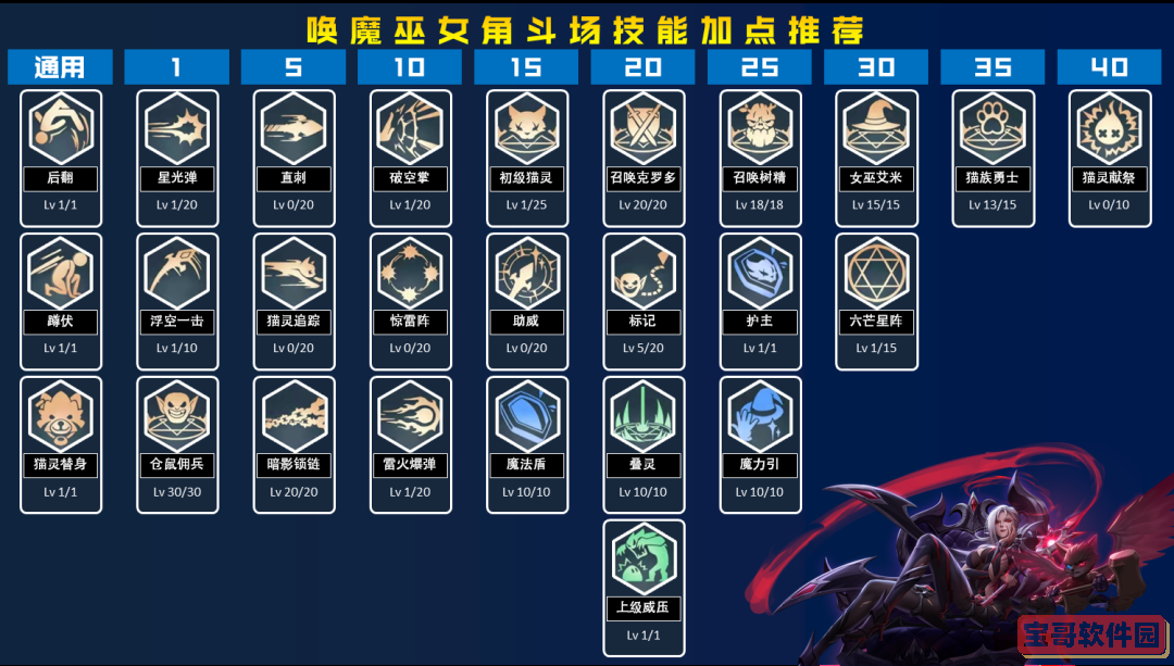 支付宝合成篮球赢现金怎么参加2022