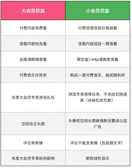模特直播app