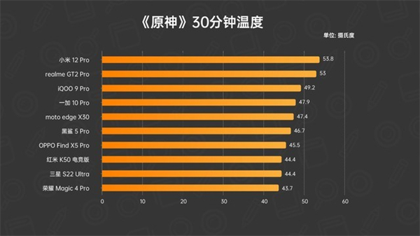 《抖音》密友添加到手机桌面方法