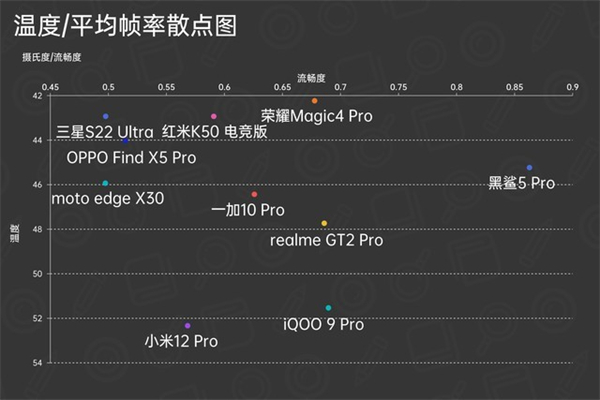 《抖音》密友添加到手机桌面方法