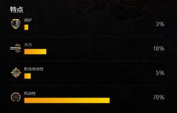 《天府市民云》办理租赁备案方法流程