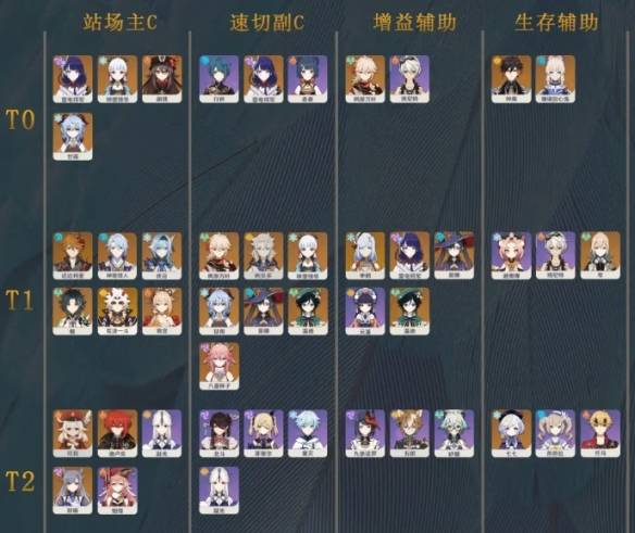 听我说谢谢你是什么梗