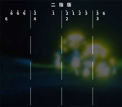 七彩云南和田玉观音怎么识别