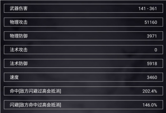 泰拉瑞亚NPC喜欢的地形和邻居介绍