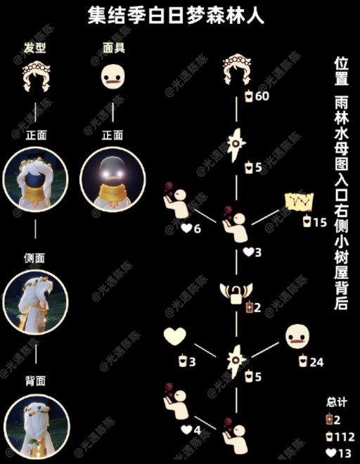 《光遇》卡林巴琴下一秒简谱介绍