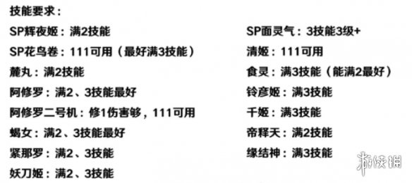 《艾尔登法环》卡利亚徽章护符获得方法介绍