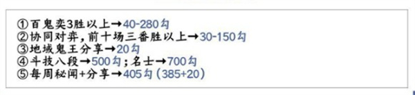 爱租机