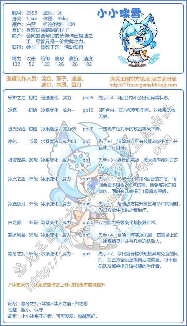 抒发森林