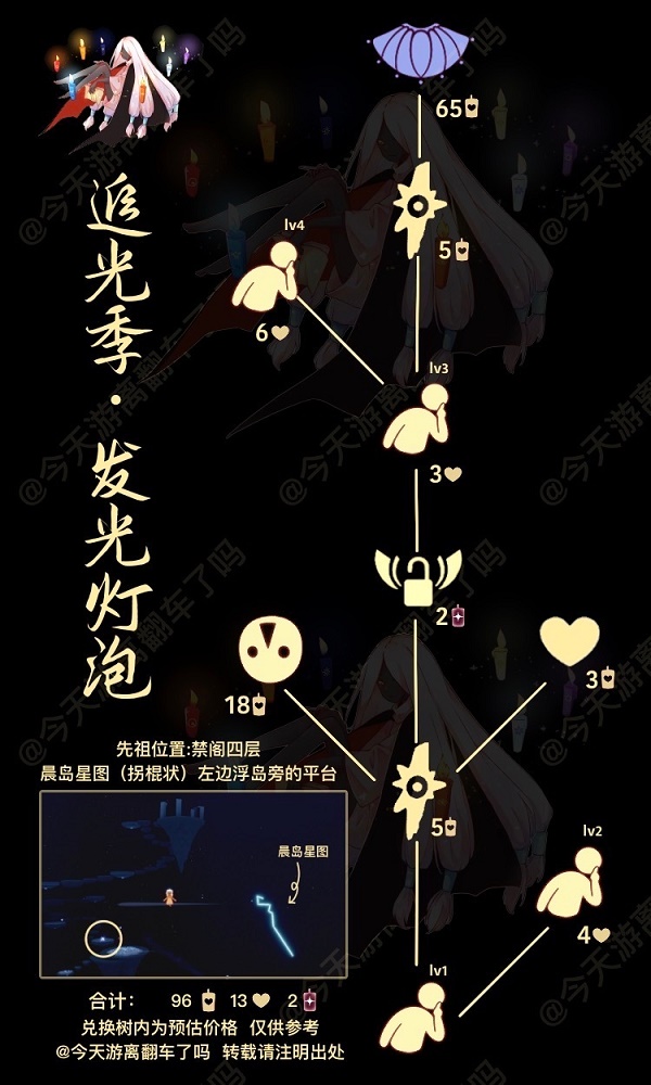 核酸检测APP下载安装