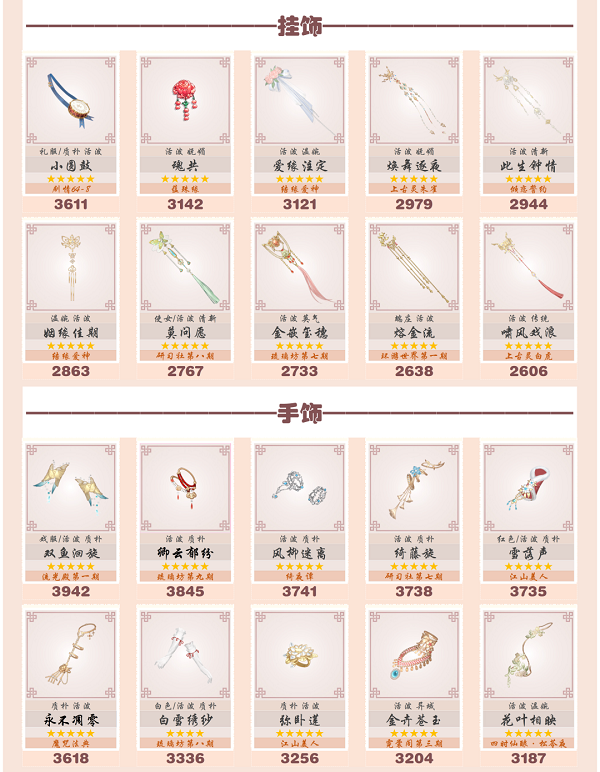 《妈妈把我的游戏藏起来了3》第23关通关攻略