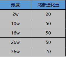 黄秋生事件是怎么回事(黄秋生事件经过)