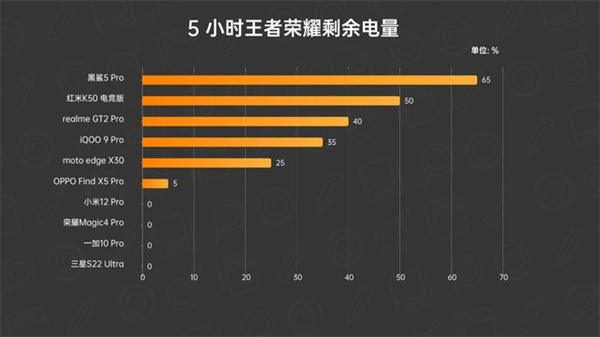 《抖音》密友添加到手机桌面方法