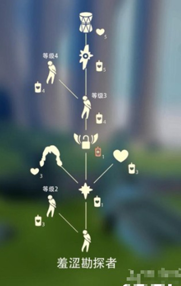 任梓慧有男盆友吗(任梓慧婚姻状况)