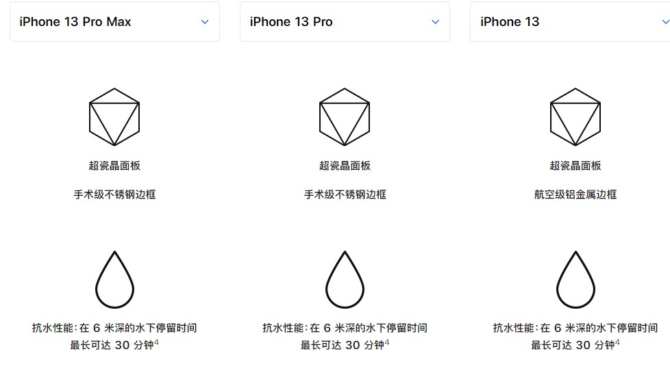 DNF手游韩服看不懂怎么办 DNF手游韩文看不懂解决办法
