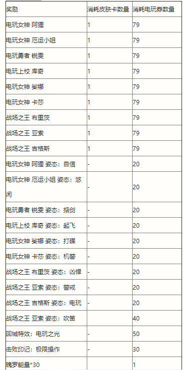 qc.tv七彩app