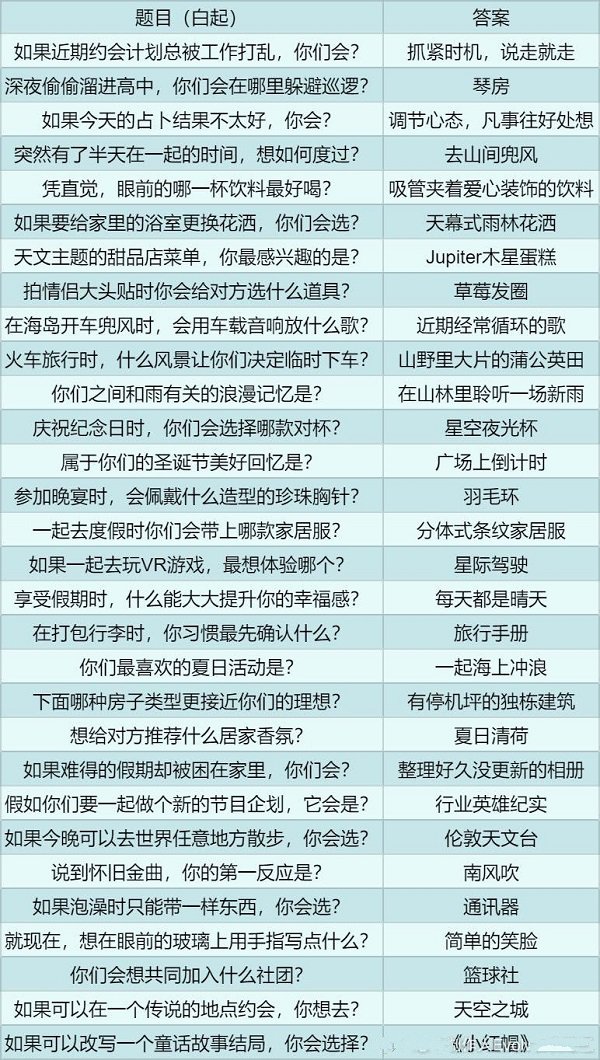 南昌二七王
