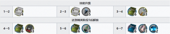 为什么隔空投送找不到对方