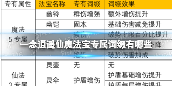 爱租机
