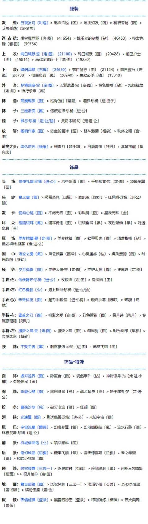 《地下城割草》双重交叉闪电合成方法