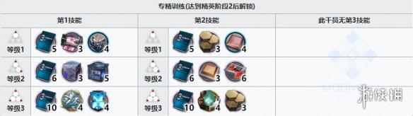 为什么隔空投送找不到对方