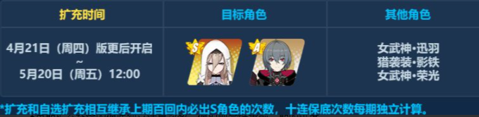 勿扰模式能打进电话吗