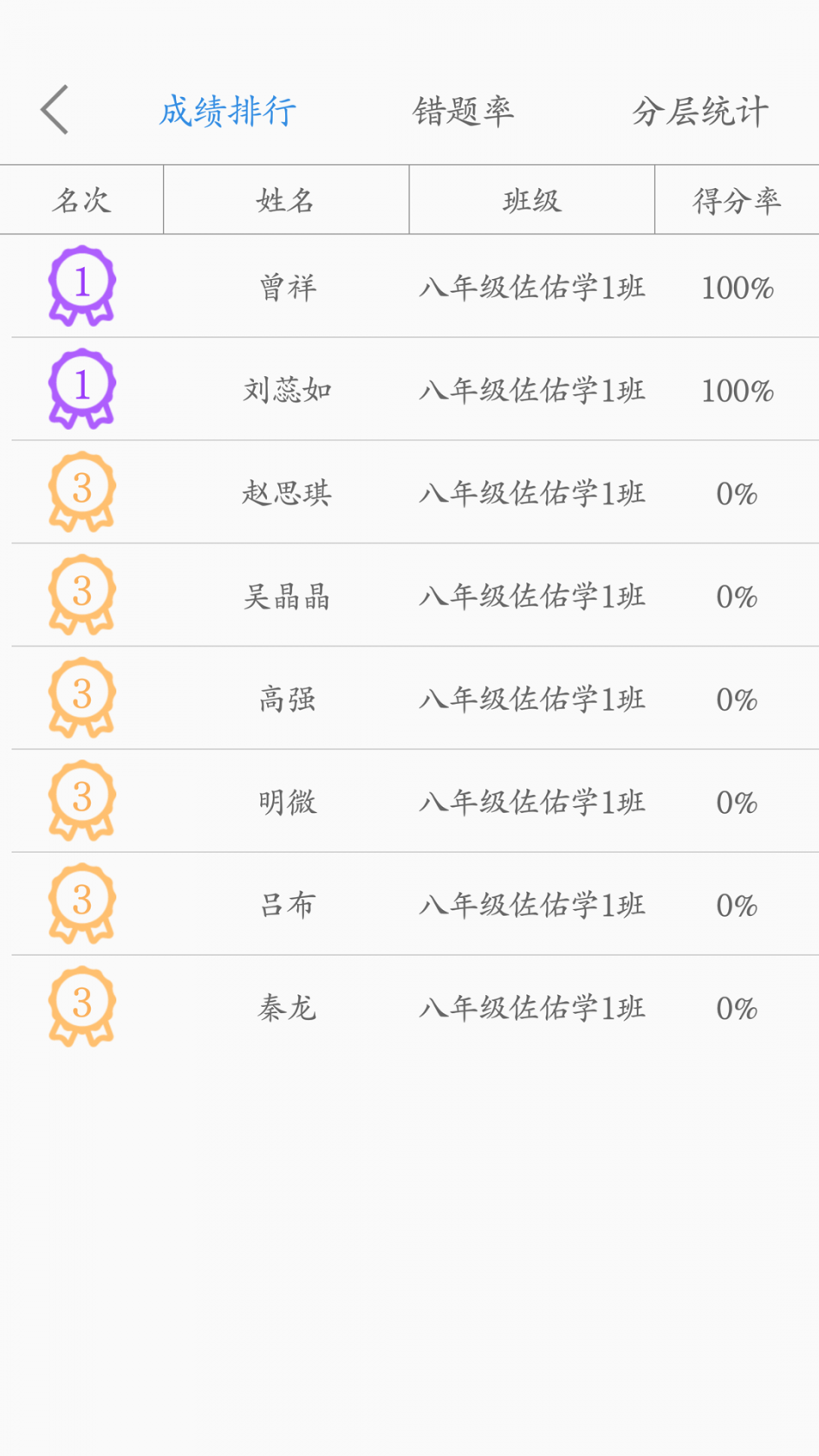 爱奇艺购买的电影可以看多久