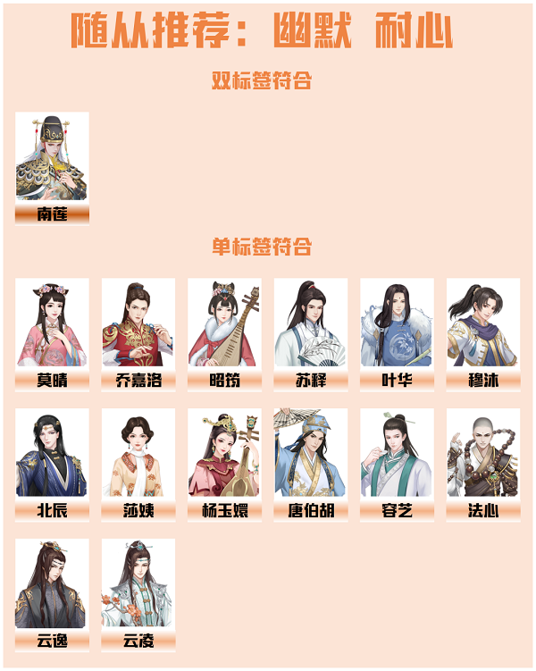 《妈妈把我的游戏藏起来了3》第23关通关攻略