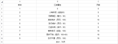 ccav成长头条app网站下载