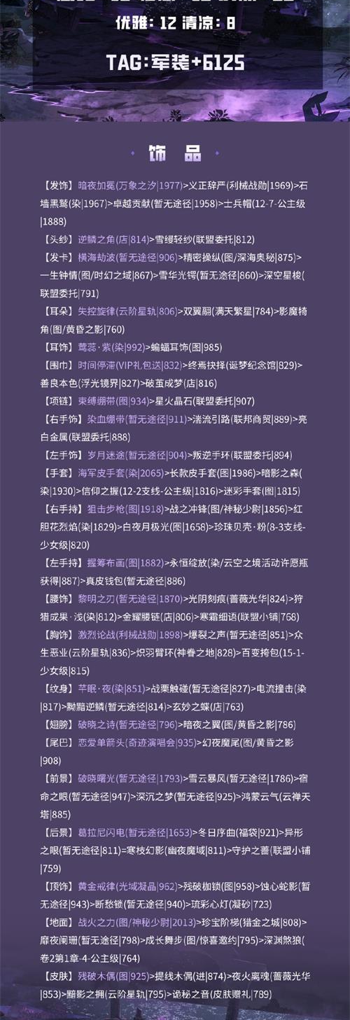 《美团》米粒查看方法
