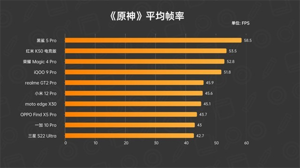 《抖音》密友添加到手机桌面方法
